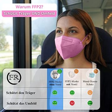 20x FFP2 rosa [MADE IN EU] - FFP2 Maske rosa CE zertifiziert nach EN149:2001+A:2009 - Farbige FFP2 Maske pink CE zertifiziert - FFP2 Maske bunt in rosa - atmungsaktive FFP2 bunt, FFP2 pink aus Europa - 3