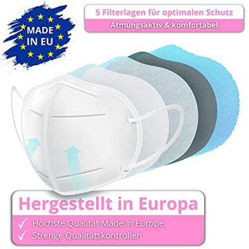 20x FFP2 rosa [MADE IN EU] - FFP2 Maske rosa CE zertifiziert nach EN149:2001+A:2009 - Farbige FFP2 Maske pink CE zertifiziert - FFP2 Maske bunt in rosa - atmungsaktive FFP2 bunt, FFP2 pink aus Europa - 4