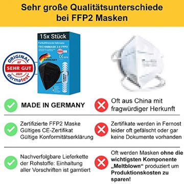 COCO BLANCO FFP2 Maske Schwarz CE Zertifiziert Aus Deutschland I 100% MADE IN GERMANY I 15 STÜCK I 5 lagig mit 2 Lagen Meltblown-Vlies I Inklusive Maskenhalter (15 Stück, schwarz) - 7