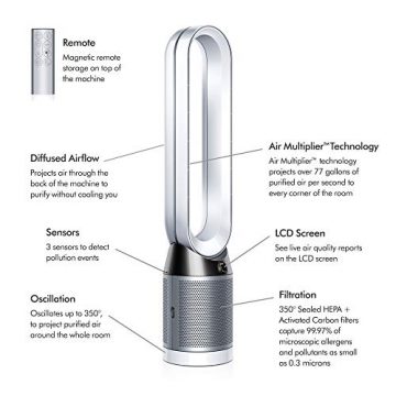 Dyson Pure Cool, TP04 - HEPA Air Purifier and Tower Fan, White/Silver - 2