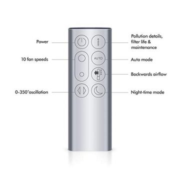 Dyson Pure Cool, TP04 - HEPA Air Purifier and Tower Fan, White/Silver - 6