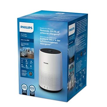 Philips AC0820/10 Luftreiniger entfernt bis zu 99,9% der Pollen, Staub, Viren und Aerosole* aus der Luft, für Allergiker, bis zu 49qm, CADR 190m³/h, weiß - 4