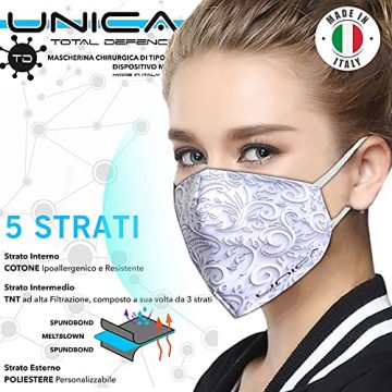 Unica® FFP2 Maske Waschbar CE Zertifiziert FFP2 Waschbar FFP2 Maske Wiederverwendbar StoffMasken FFP2 Maske Waschbar Wiederverwendbar FFP2 Masken Wiederverwendbar HOME KOKO LOOK FFP2 Maske Bunt-1Stück - 3