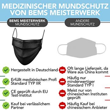 VERGLEICHSSIEGER 2021 50x Medizinischer OP Masken Mundschutz schwarz Made in Germany – TYP IIR Premium Einwegmasken (CE zertifiziert EN 14683:2019) Deutschland - 3-lagiger Mund Nasen Schutz - 2